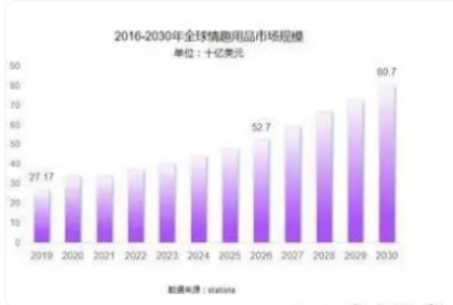 熊 致力于成为业内孵化体系的先锋不朽情缘版成人情趣用品新锐小梵
